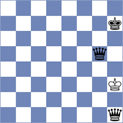 Bluebaum - Yeletsky (chess.com INT, 2024)