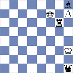 Truskavetsky - Vasli (chess.com INT, 2024)
