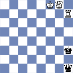 Jagdale - Mititelu (Chess.com INT, 2021)