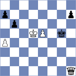Wyss - Stankovic (chess.com INT, 2024)