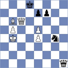 Ashraf - Moskvin (chess.com INT, 2023)