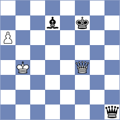 James - Salih (Chess.com INT, 2020)