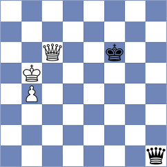 Guzman Moneo - Van Baar (chess.com INT, 2023)
