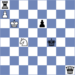 Malinovsky - Solon (Chess.com INT, 2021)