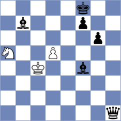 Dias - Sorungbe (chess.com INT, 2024)