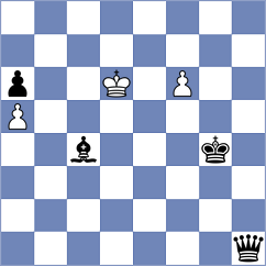 Qureshi - Choo (Chess.com INT, 2021)