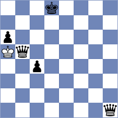 Pulvett Marin - Kozak (Chess.com INT, 2019)