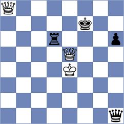 Gevorgyan - Shubenkova (chess.com INT, 2024)