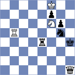 Rychkov - Sunjaikin (Chess.com INT, 2020)