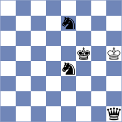 Taboas Rodriguez - Le (chess.com INT, 2024)