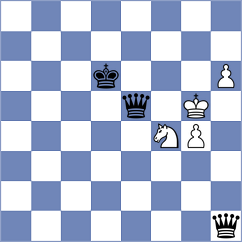 Menon - Leenhouts (Chess.com INT, 2018)