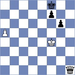 Balaji - Nouali (chess.com INT, 2024)