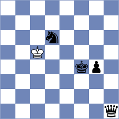 Lutz - Bogaudinov (chess.com INT, 2024)