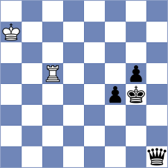 Zaichenko - Dmitrenko (chess.com INT, 2022)