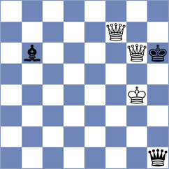 Bychkov - Janaszak (chess.com INT, 2023)
