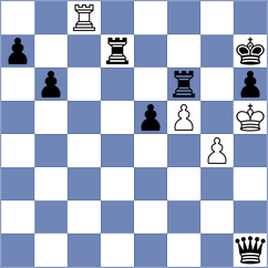 Lauda - Momin Fayzan (chess.com INT, 2024)