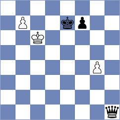 Gritsenko - Xiong (chess.com INT, 2024)