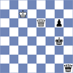Kustar - Orozbaev (chess.com INT, 2022)