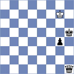 Putnam - Kyrychenko (chess.com INT, 2023)