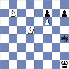 Putri - Hamedi Nia (chess.com INT, 2024)