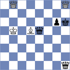 Blit - Breckenridge (Chess.com INT, 2018)