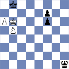 Matveeva - Karttunen (chess.com INT, 2023)