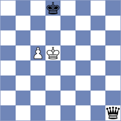 Srivatsan Karthikeyan - Agasiyev (chess.com INT, 2023)