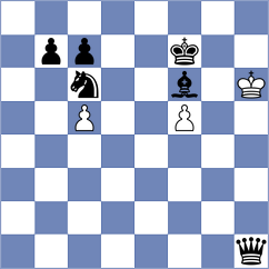Ramtulla - Rowe (Chess.com INT, 2020)