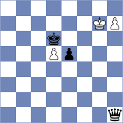 Kopylov - Von Herman (chess24.com INT, 2019)