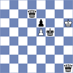 Costa - Grochal (Chess.com INT, 2020)