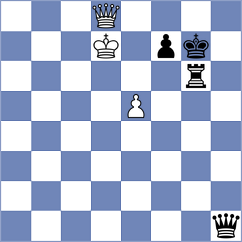 Molina - Buksa (chess.com INT, 2024)