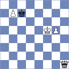 Chuemsakul - Goncharov (chess.com INT, 2024)