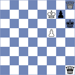 Venkatesh - Funderburg (chess.com INT, 2024)