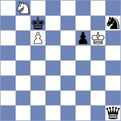 Thipsay - Balaji (Chess.com INT, 2021)