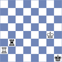Ardila - Mullodzhanov (chess.com INT, 2024)