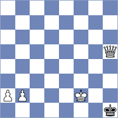 Horak - Karthik (chess.com INT, 2023)