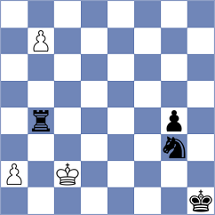 Gutkovich - Kadam (chess.com INT, 2021)