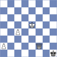 Bozanic - Torkar (Chess.com INT, 2021)