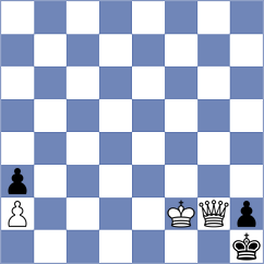 Malan - van den Brink (chess.com INT, 2020)