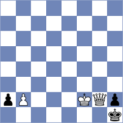 Lima - Gonzalez (chess.com INT, 2022)