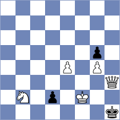 Safin - Gandhi (chess.com INT, 2021)