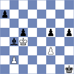 Aldokhin - Meduri (chess.com INT, 2024)