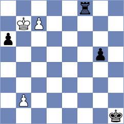 Poddubnyi - Kislinsky (chess.com INT, 2024)
