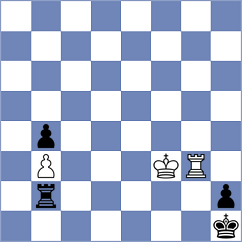 Lubashov - Kim (chessassistantclub.com INT, 2004)