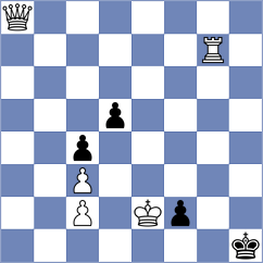 Buksa - Meghna (FIDE Online Arena INT, 2024)