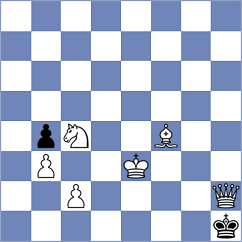 Nansubuga - Maliha (Chess.com INT, 2020)