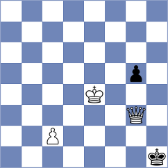 Bolat - Alexikov (chess.com INT, 2023)