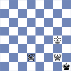 Luxama - Bhagat Kush (chess.com INT, 2023)