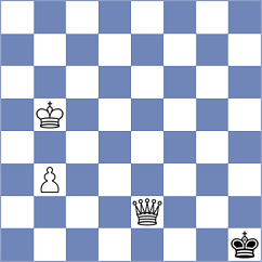Kisic - Morefield (chess.com INT, 2023)