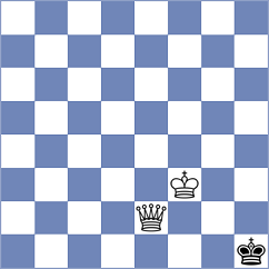 Adury - Sahil (chess.com INT, 2021)
